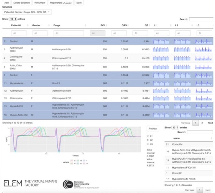 Elem Dashboard Diagram